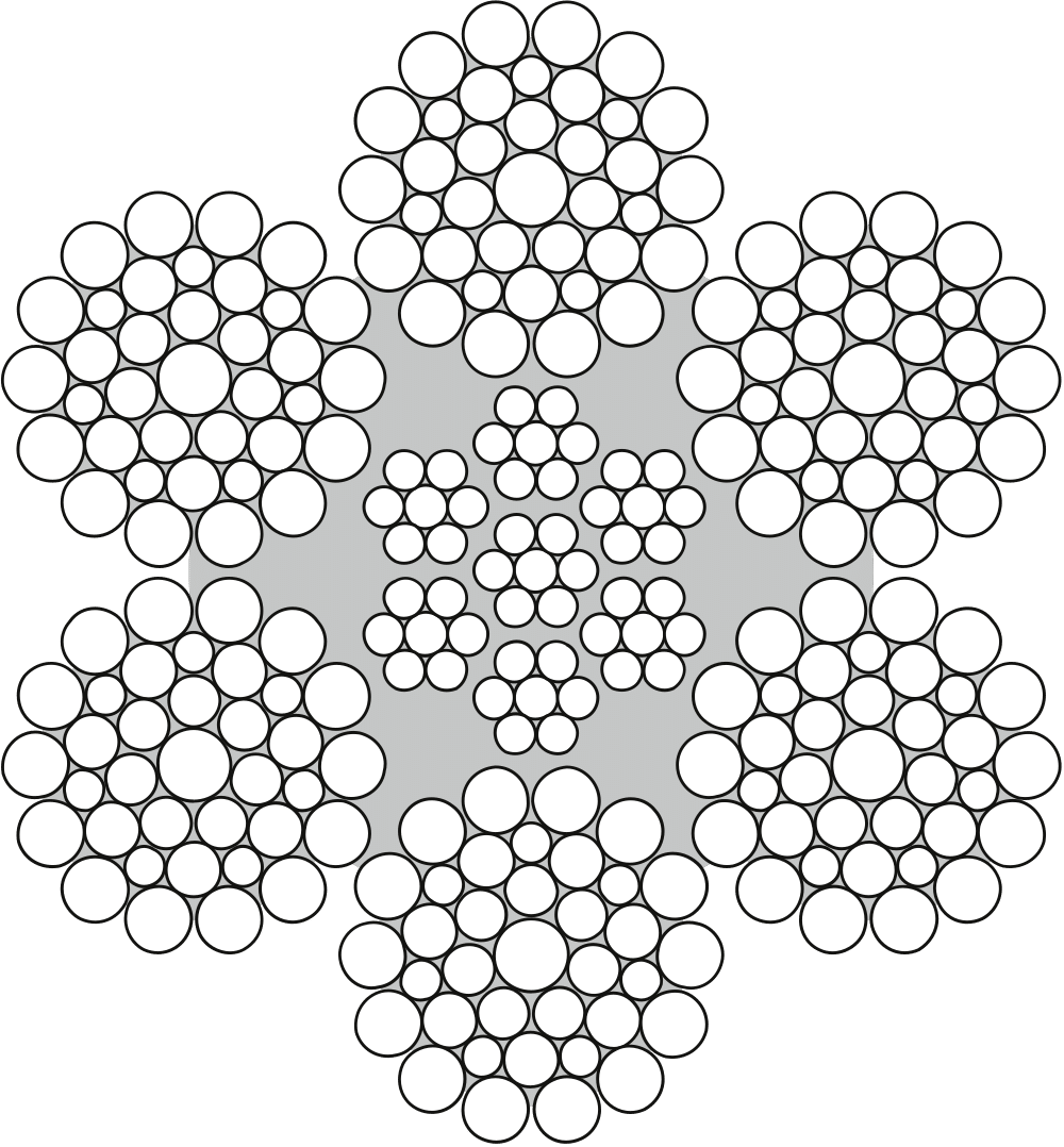6x19S-IWRC | Corderie Dor Maroc