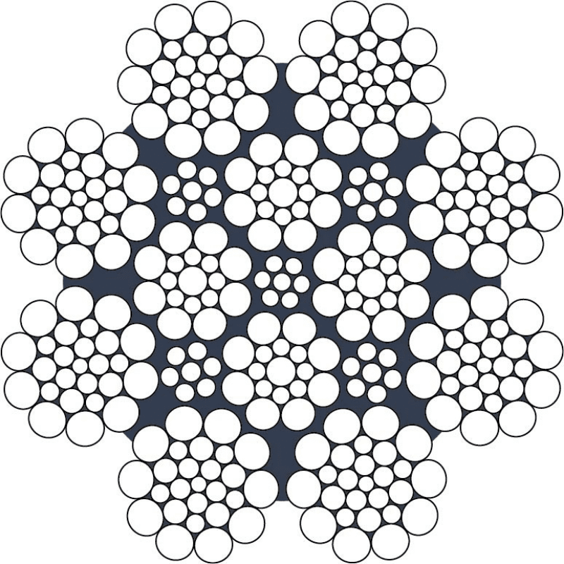 ALPHALIFT | Corderie Dor Maroc